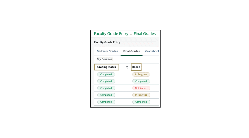 Screenshot of the Faculty Grade Entry Grading Status and Rolled columns